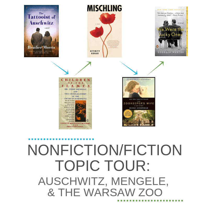 Nonfiction/Fiction Tour Through a Topic: Auschwitz, Mengele, and the Warsaw Zoo